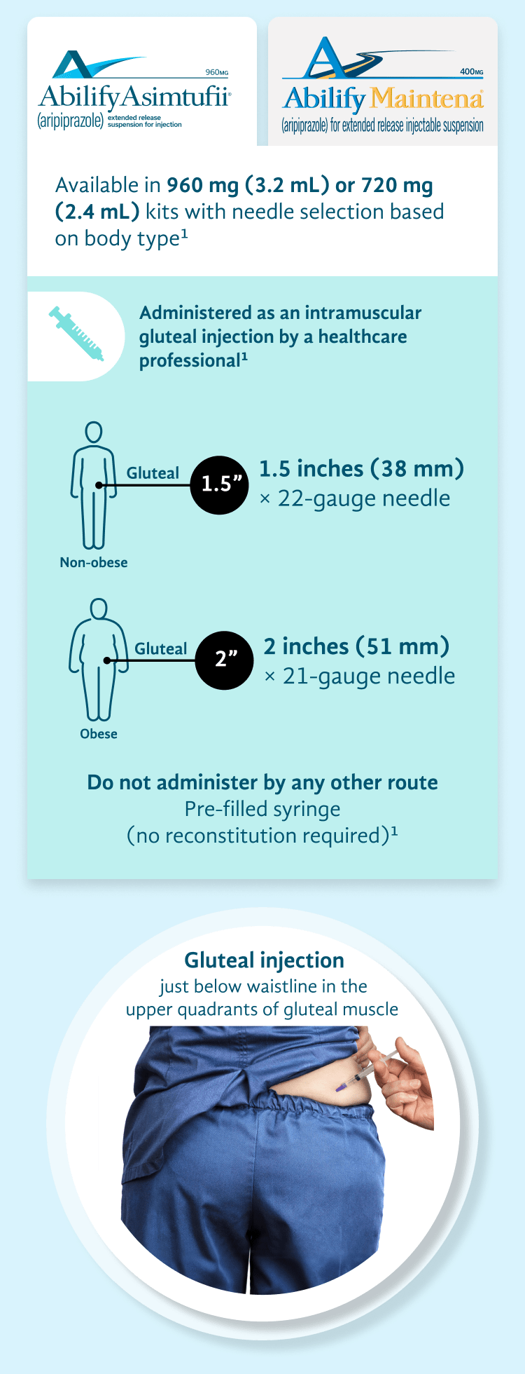 Administration considerations for ABILIFY ASIMTUFII and ABILIFY MAINTENA